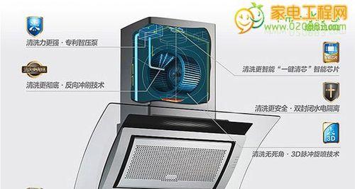华帝油烟机显示E4故障原因及解决方法？
