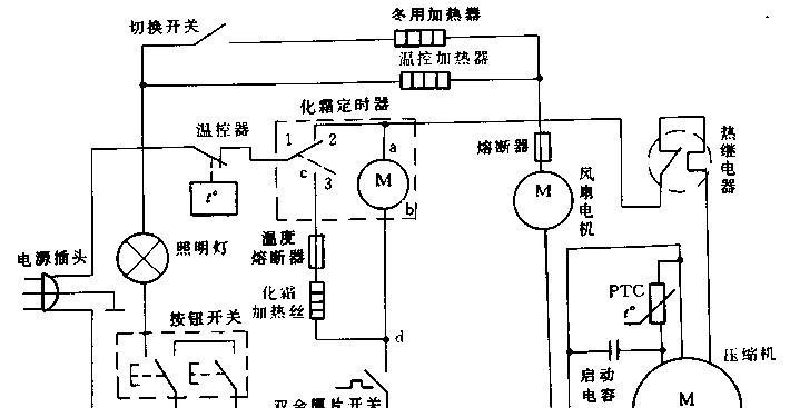 冰箱压缩机不工作怎么办？维修方法有哪些？