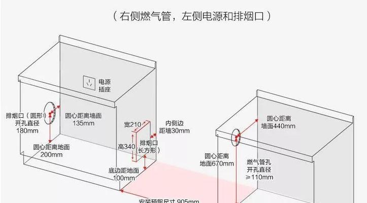 集成灶与橱柜如何正确配合安装？安装过程中常见问题有哪些？