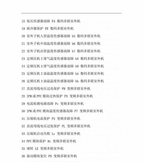 海信空调中央空调故障代码是什么意思？如何解决？
