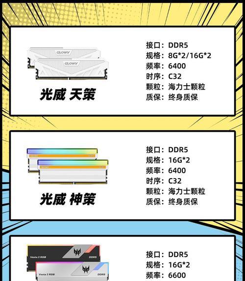 电脑内存条品牌怎么看？