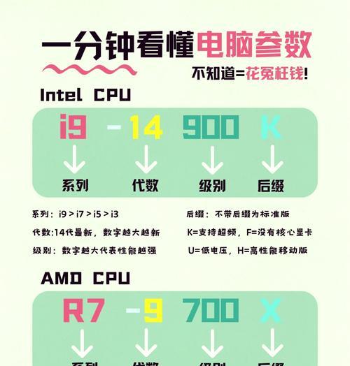 资源箱怎么看电脑配置信息？如何快速获取？