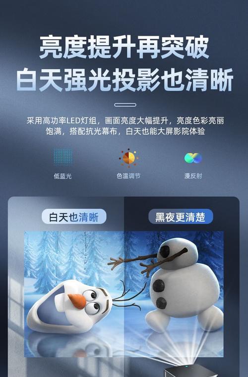5g投影仪内部构造是怎样的？投影仪内部有哪些关键组件？