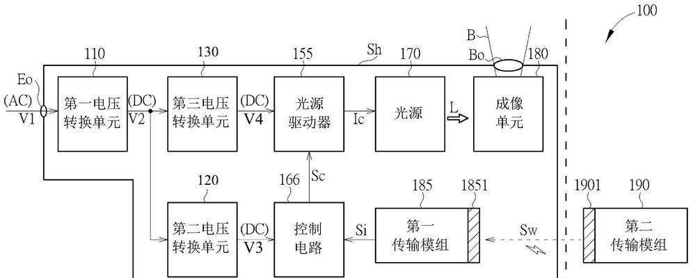 投影仪驱动如何打开？