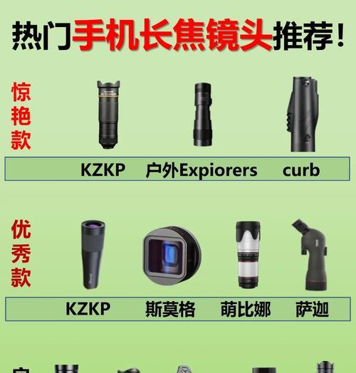 如何选择适合手机的拍照镜头？哪些镜头拍照效果好？