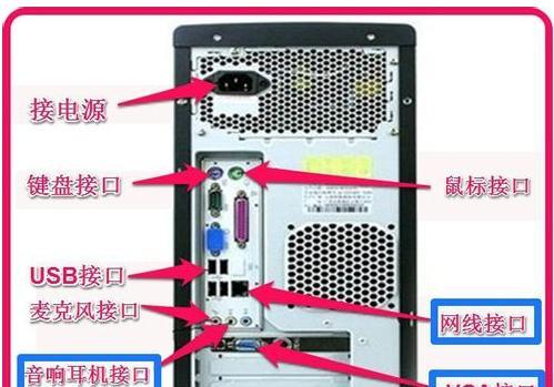 显示器连接电视的正确方法是什么？