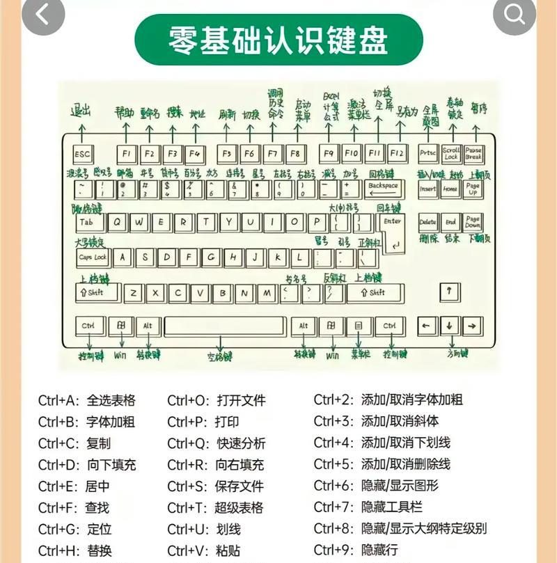 电脑如何开启声音设置打字？声音设置打字方法是什么？