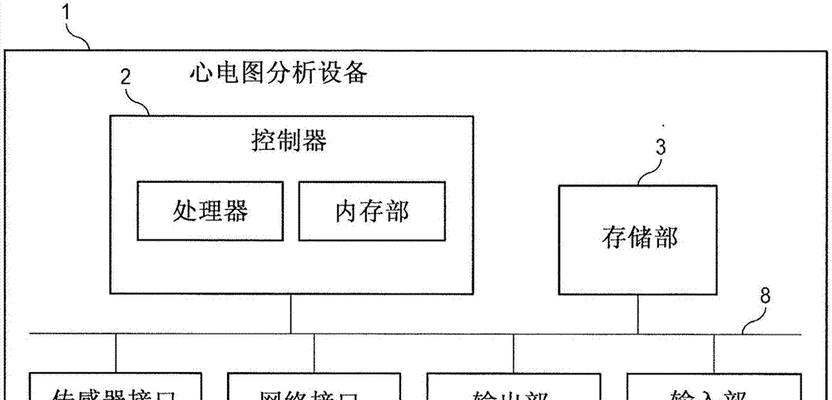 心电图上的电脑图标怎么画？步骤是什么？