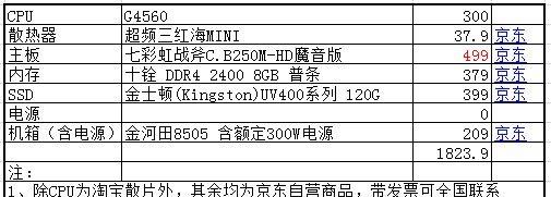 电脑配置应该注意哪些方面？