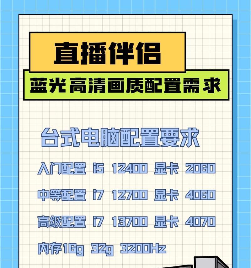 电脑配置应该注意哪些方面？