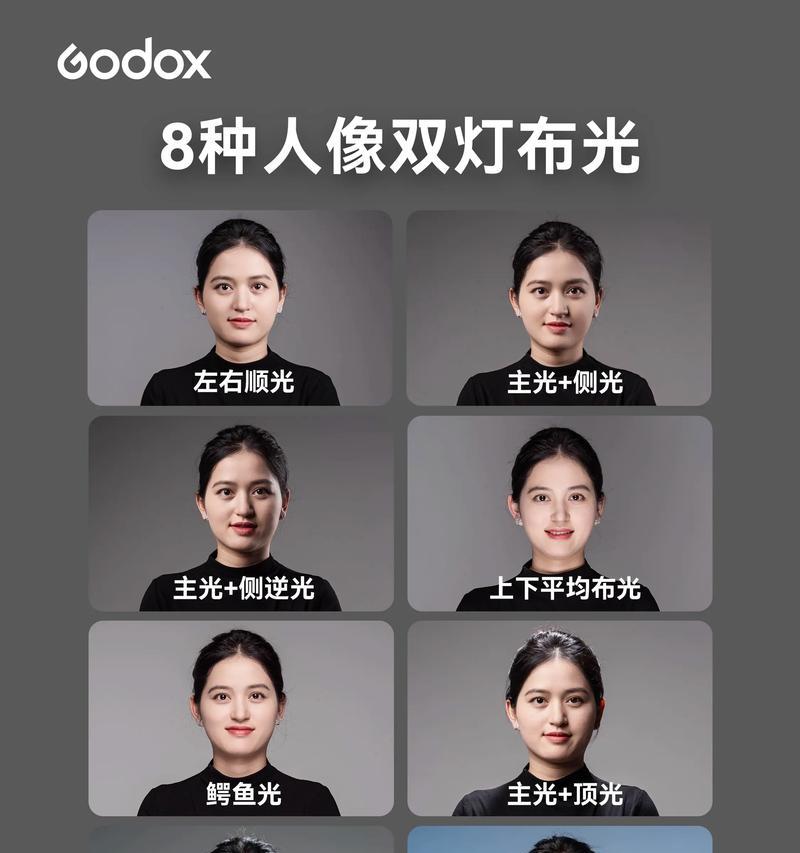 拍投影仪怎么布光？布光技巧有哪些？