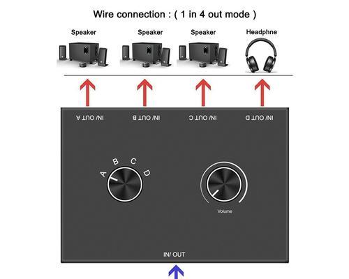 电脑版扬声器声音怎么切换？操作方法是什么？