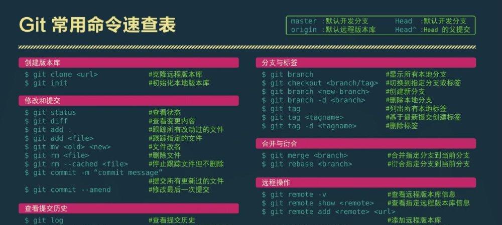 联想笔记本g470重装系统步骤是什么？