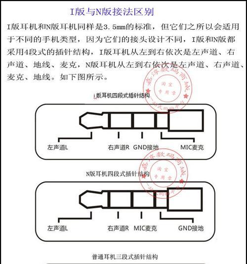 如何将主机声音传输到电脑上？