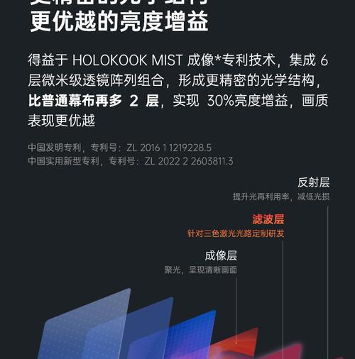投影仪亮度不同应如何选择幕布？