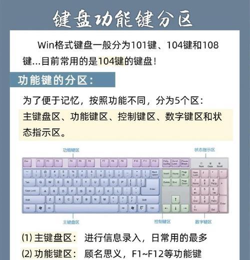 电脑键盘如何正确关机？视频教程？