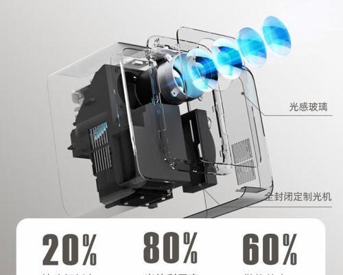 多场景下投影仪使用方法是什么？