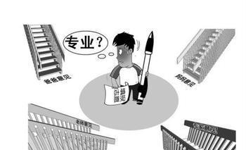 电脑配置选择有哪些误区？