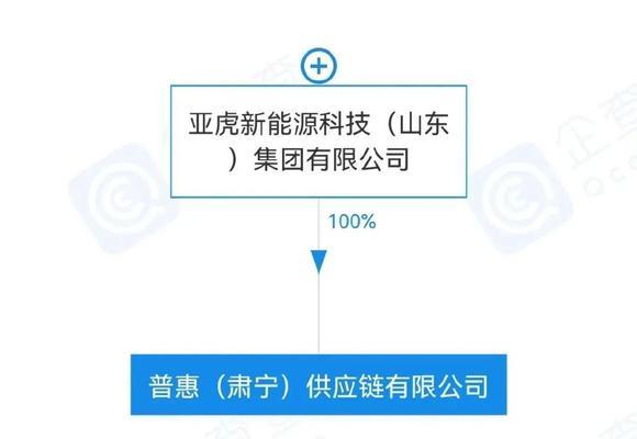 普惠最新款电脑配置表如何查看？配置信息解读方法是什么？