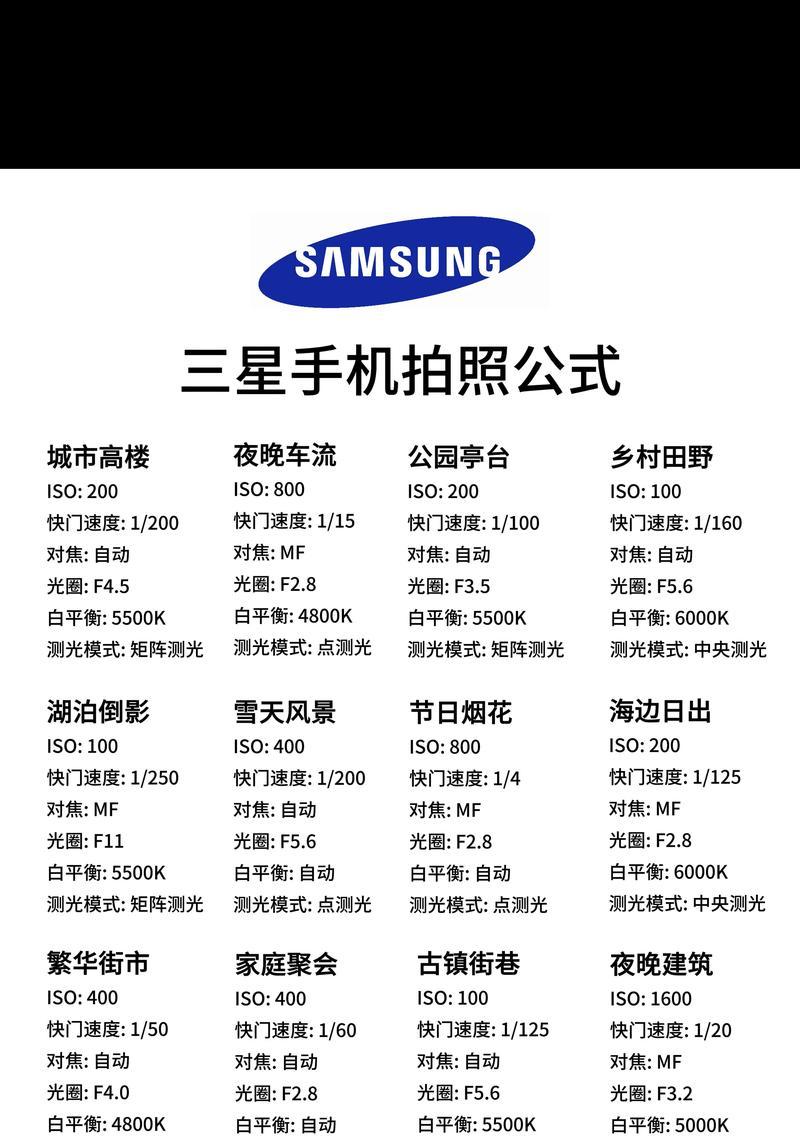 手机拍照如何导入另一个手机？有哪些方法？