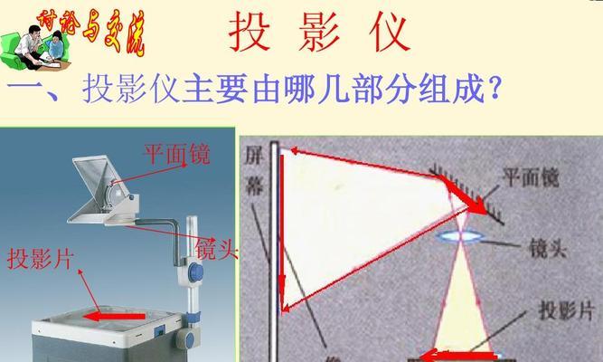 投影仪输出镜头调整的方法是什么？