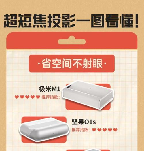 短焦投影仪专用的小桌子名称是什么？