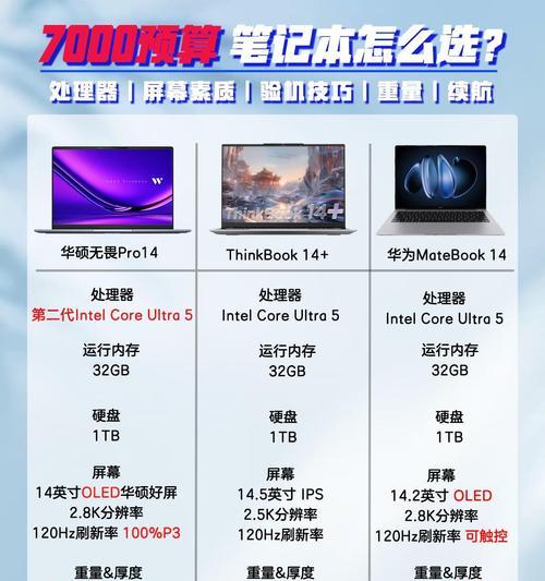 惠普与华硕家用笔记本哪个更优？