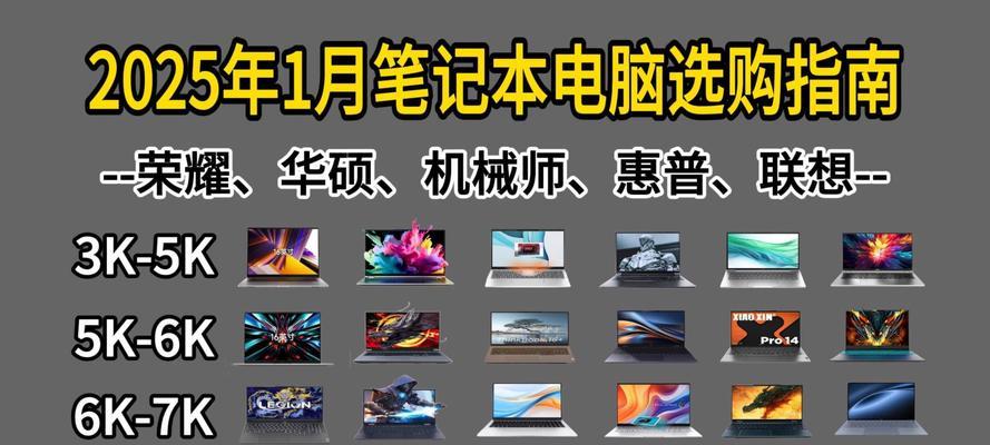 惠普与华硕家用笔记本哪个更优？