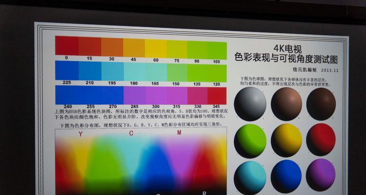 投影仪边角黑框设计有何用途？