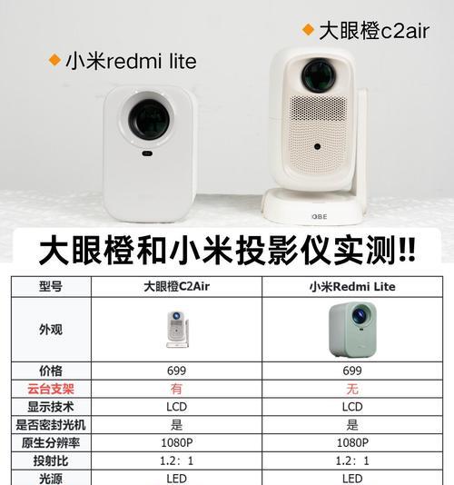 投影仪闪烁且无反应是什么问题？