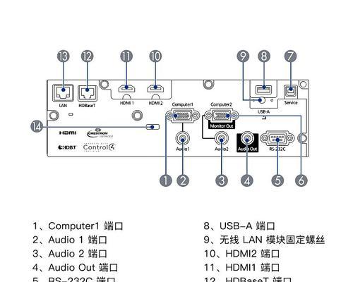 车载投影仪安装步骤是什么？使用中应注意什么？