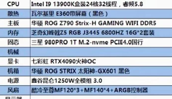 电脑属性配置无法修改怎么办？可能的原因是什么？