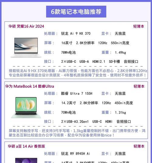 职场新人适合哪种笔记本电脑？选购指南是什么？