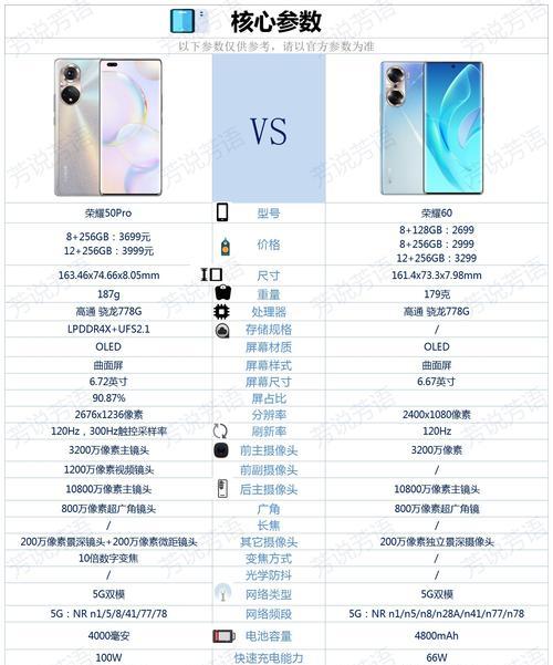 荣耀手机拍照参数怎么调整更美观？