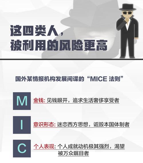 活动间谍照相机如何与手机配合使用拍照？