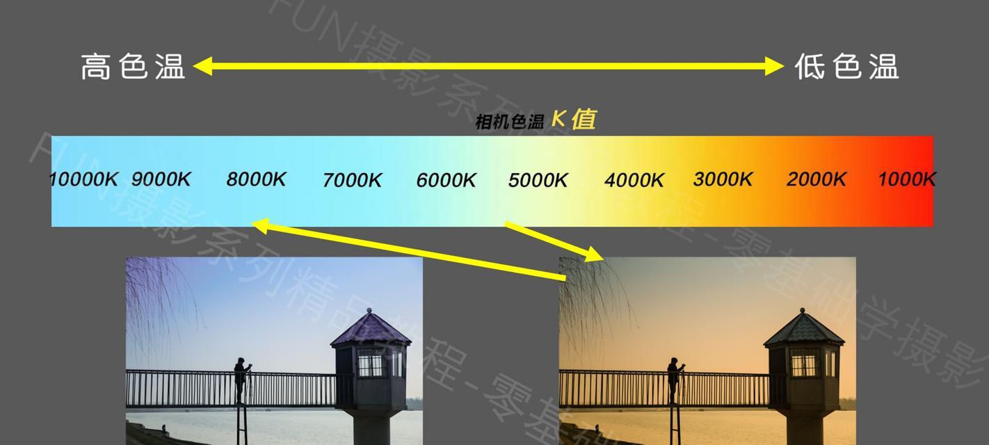 笔记本电脑色温调整技巧？如何设置最佳显示效果？
