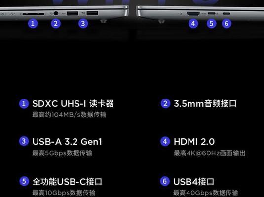 联想笔记本AI智能关闭的方法是什么？