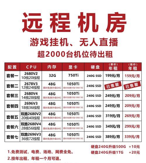 多输出口服务器有何特点？如何选择合适的服务器？
