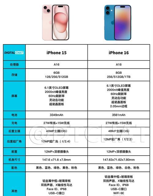 如何鉴别苹果16pm是否为原装？有哪些技巧？