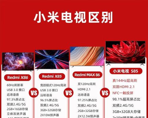 长虹臻境电视机怎么样？性能和画质如何？