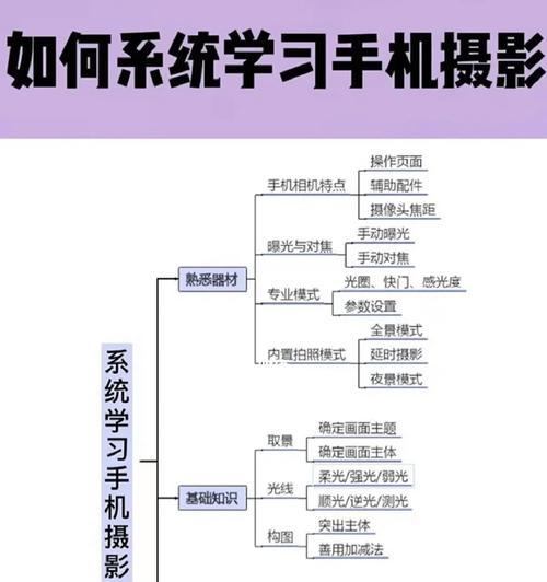 如何用手机查看学校摄像头？需要哪些设置？