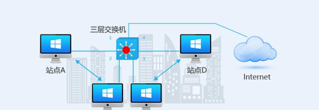 服务器托管交换机使用方法？
