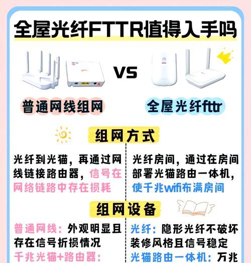面板wifi路由器的组网步骤是什么？