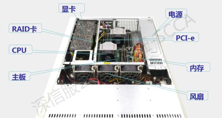 云计算冷却服务器的作用是什么？它是如何工作的？