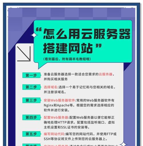 手机如何使用云服务器？有哪些步骤？