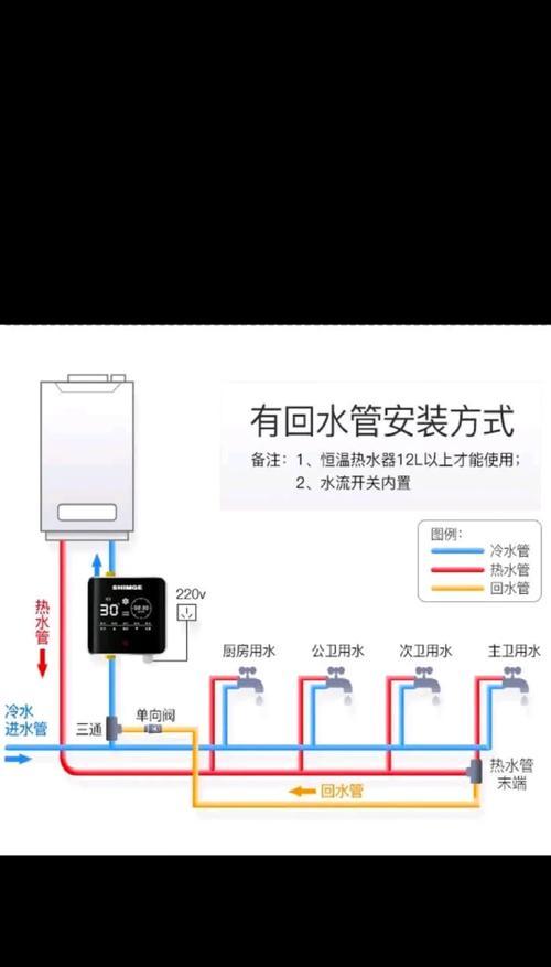 热水器进冷水测试怎么测？测试步骤是什么？