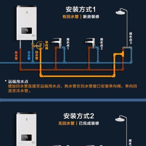 热水器进冷水测试怎么测？测试步骤是什么？