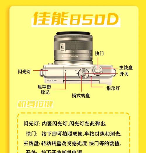 相机黑银镜头怎么用的啊？拍摄效果好吗？