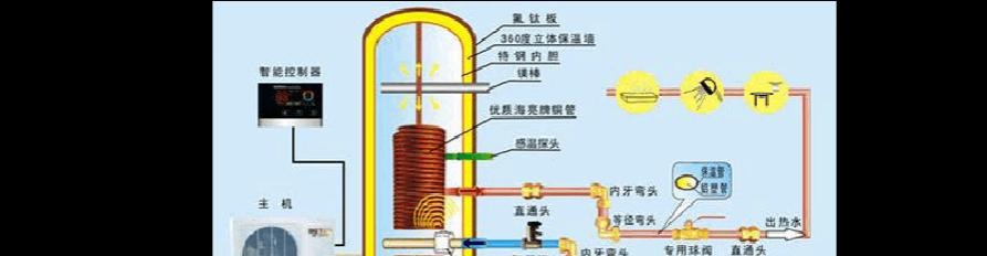 水桶自吸热水器怎么用？使用前需要做哪些准备？