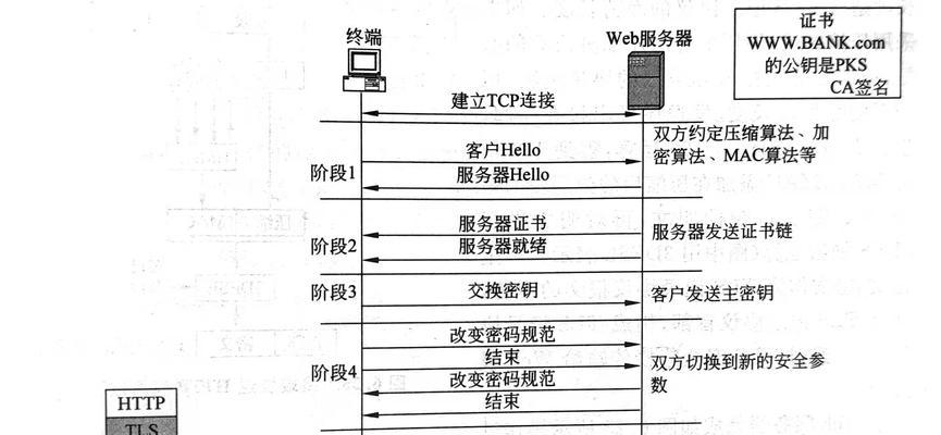 双服务器如何切换网络模式？切换过程中需要注意什么？